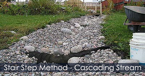How to build a garden stream - Path of the stream bed - How to build a pond stream