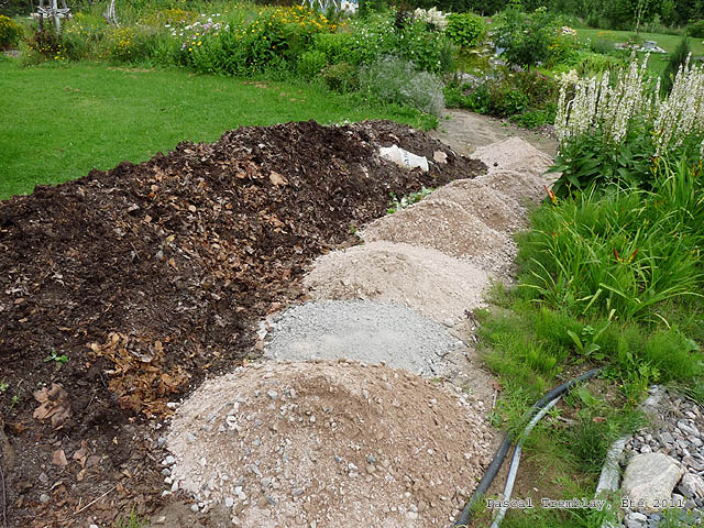 Comment construire une all�e de jardin - Plan de construction d'all�e - Gravier pour sentier