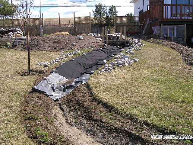 Gotextile pour protger la bche du ruisseau artificiel