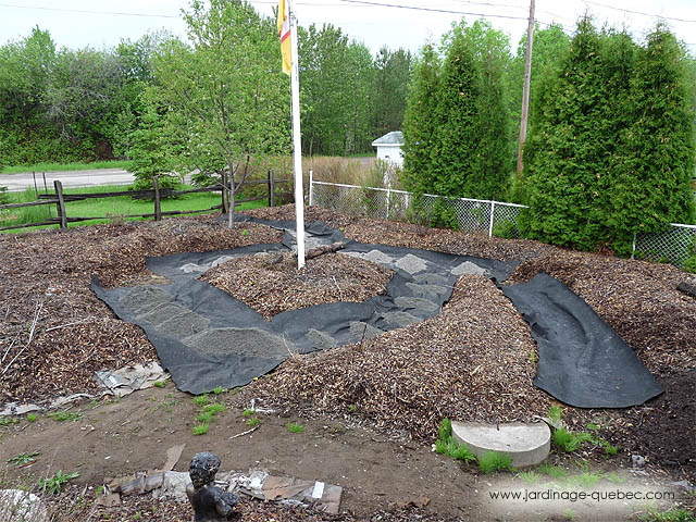 How to Make an Easy and Affordable Path - How to lay down landscape fabric for pathway
