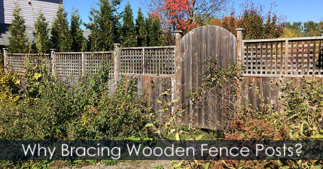 Bracing Wood Fence Posts - Fence Building Guide - Setting a fence post - How to build a garden fence - Shop garden fencing