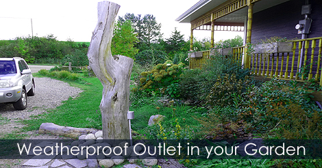 Weatherproof outlet box