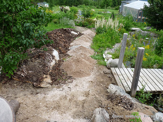 Landscaping Garden paths - Garden Path model - Garden Path Ideas - Garden walkways ideas
