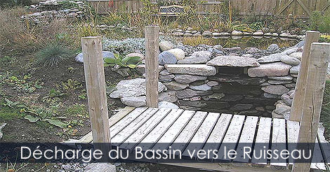 Conception d'un ruisseau au jardin - Comment faire une décharge ou trop plein pour bassin de jardin