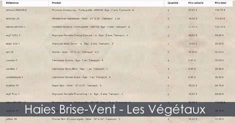 Haie Brise-Vent - Liste des Arbres et arbustes