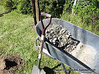 Poteaux de clôture - Piquets de clôture - Creuser pour ancrer les poteaux de clôture