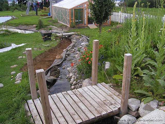 Ruisseau et cascade de jardin