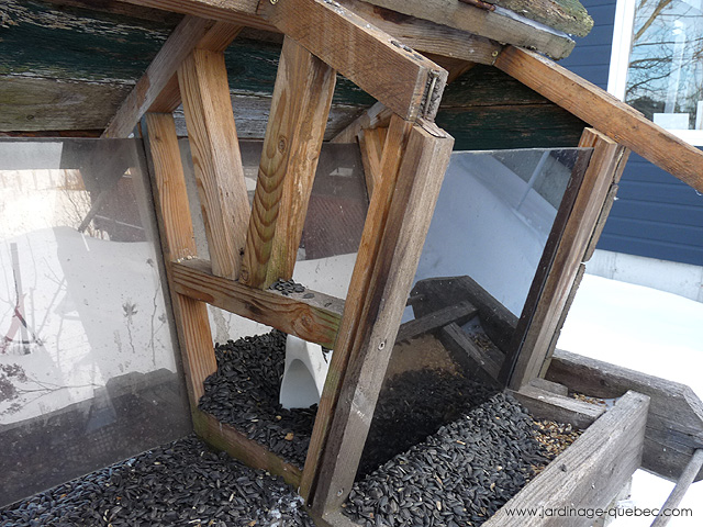 Construire Mangeoire pour oiseaux