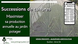 Succession des cultures
